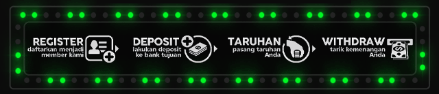 Petir789 Jackpot